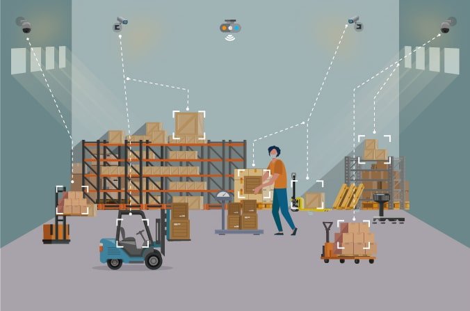 Warehouse Monitoring System
